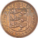 Coin, Guernsey, 8 Doubles, 1956