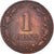 Coin, Netherlands, Cent, 1880