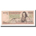 Banknote, Mexico, 1000 Pesos, 1984, 1984-08-07, KM:80b, VF(30-35)