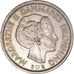 Coin, Denmark, 5 Kroner, 1975