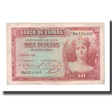Banknote, Spain, 10 Pesetas, 1935, KM:86a, EF(40-45)