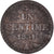 Coin, France, Centime, 1851
