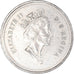 Coin, Canada, 25 Cents, 1994