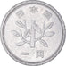 Coin, Japan, Yen, 1993