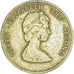 Moeda, Estados das Caraíbas Orientais, Dollar, 1981