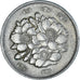 Coin, Japan, 100 Yen, 1988