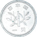 Münze, Japan, Yen, 1987
