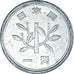 Coin, Japan, Yen, 2007