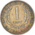 Moneda, Territorios británicos del Caribe, Cent, 1961