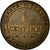 Monnaie, France, Cérès, Centime, 1877, Paris, SUP, Bronze, KM:826.1