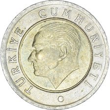 Monnaie, Turquie, 50 Kurus, 2015