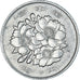 Coin, Japan, 100 Yen, 1981