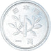 Monnaie, Japon, Yen, 1982