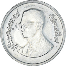 Moneda, Tailandia, Baht