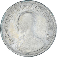 Moneda, Tailandia, Baht