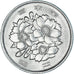 Monnaie, Japon, 100 Yen, 1989