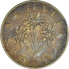 Münze, Österreich, Schilling, 1981