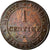 Monnaie, France, Cérès, Centime, 1872, Bordeaux, TTB, Bronze, KM:826.2