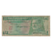 Banknote, Guatemala, 1 Quetzal, 1992, 1992-02-14, KM:73d, VG(8-10)
