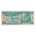 Banconote, Guatemala, 1 Quetzal, 1992, 1992-01-22, KM:73c, MB+