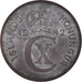 Coin, Iceland, 5 Aurar, 1942