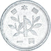 Munten, Japan, Yen, 1980