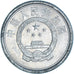 Coin, China, Yuan, 2008