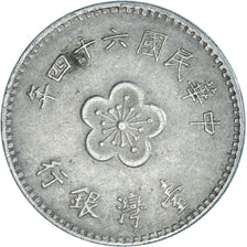 Münze, China, Yuan, 1971