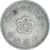 Münze, China, Yuan, 1971