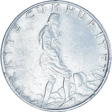 Coin, Turkey, 2-1/2 Lira, 1966