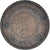 Monnaie, Établissements des détroits, Cent, 1897