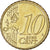 Moneda, Francia, 10 Euro Cent, 2016