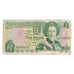 Banconote, Jersey, 1 Pound, KM:15a, MB