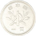 Moeda, Japão, Yen, 1975
