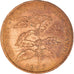 Coin, Rwanda, 5 Francs, 1977