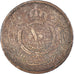 Coin, Jordan, 10 Fils, Qirsh, Piastre, 1949