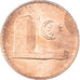 Coin, Malaysia, Sen, 1984