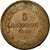 Moneda, Estados italianos, PAPAL STATES, Pius IX, 5 Baiocchi, 1849, Roma, MBC+