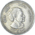Coin, India, 50 Paise, 1984