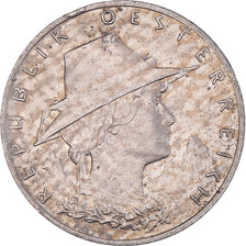 Moeda, Áustria, 1000 Kronen, 1924