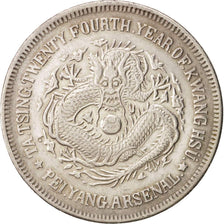 China, Dollar, 1898, KM:65.2, EF(40-45), Silver