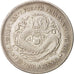 China, Dollar, 1898, KM:65.2, EF(40-45), Silver