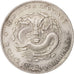 China, Dollar, 1901, KM:238, AU(55-58), Silver
