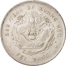 China, Dollar, 1899, KM:73, AU(55-58), Silver