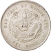 China, Dollar, 1899, KM:73, AU(55-58), Silver