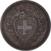 Moneda, Suiza, Rappen, 1912