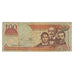 Banknote, Dominican Republic, 100 Pesos Oro, 2003, KM:171c, VG(8-10)