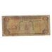 Banknot, Republika Dominikany, 20 Pesos Oro, 1990, KM:133, VG(8-10)