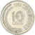 Coin, Singapore, 10 Cents, 1983