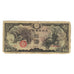 Banknote, China, 10 Yen, KM:M19a, VG(8-10)